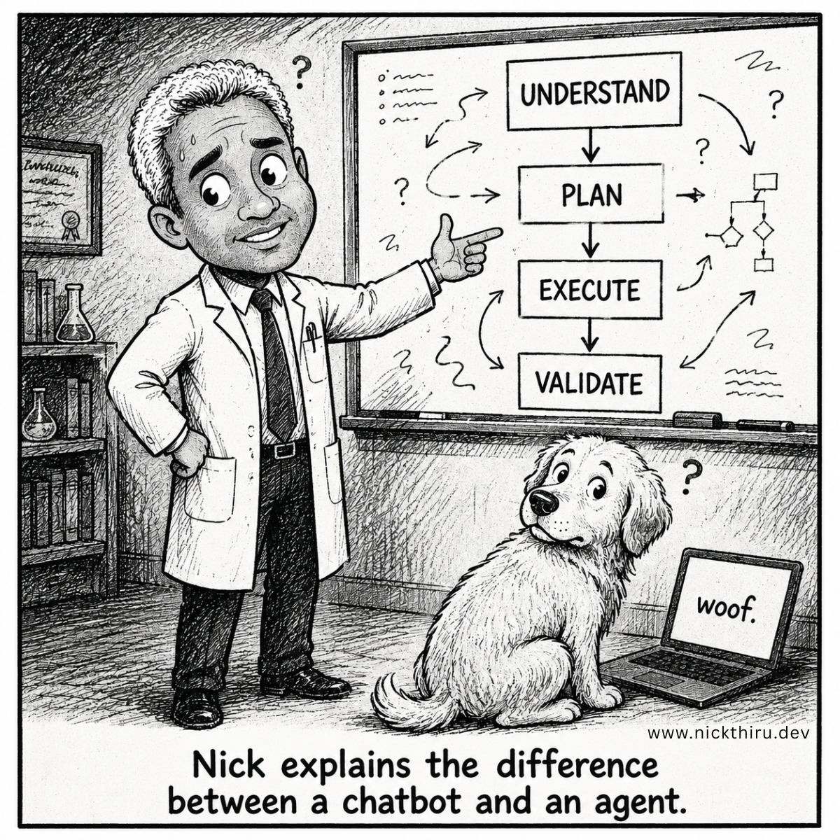 Illustration for What are AI agents and agentic systems, anyway?